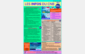 Les Infos du CNB n°2