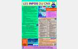 Les Infos du CNB n°2